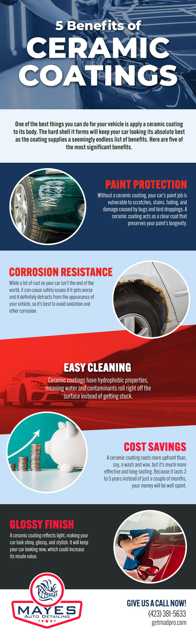 5 Benefits of Ceramic Coatings